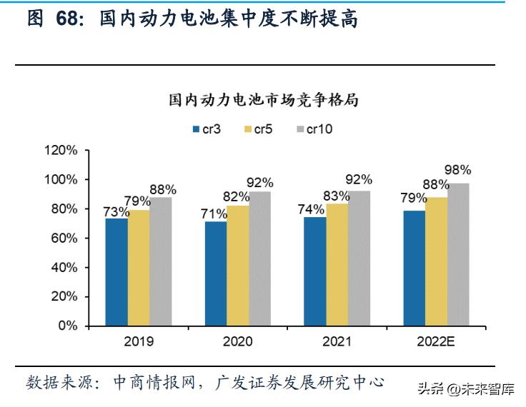 第1640页