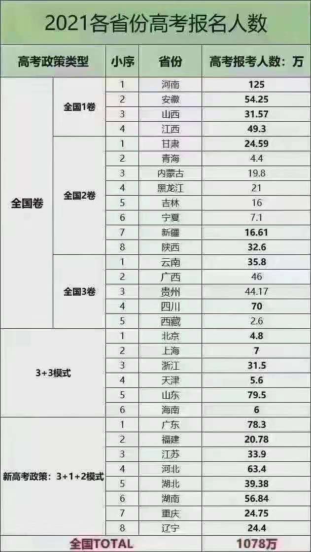 转债最新动态解析，如何获取与解读消息以做出明智的投资决策