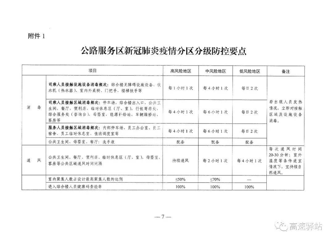 最新疫情风险地区通报及步骤指南详解