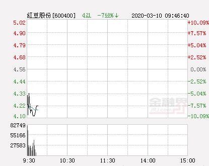 第1620页