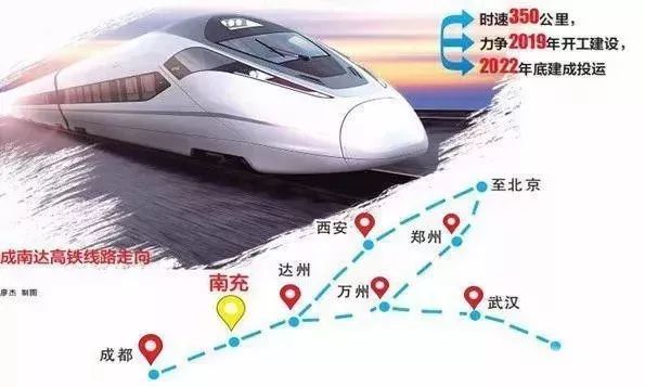 成达高铁最新走向，时代速度与未来轨迹的交汇点