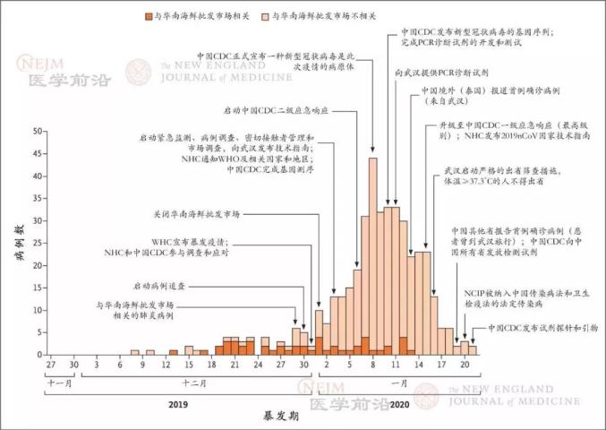 天津今天的疫情最新报告,天津今天的疫情最新报告