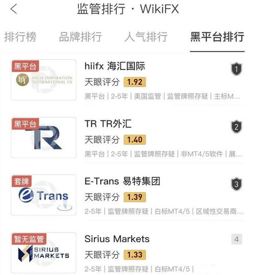 最新外汇交易平台介绍及使用步骤指南
