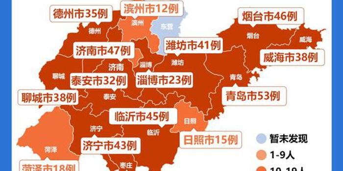 山东疫情防控进行时，新冠病毒最新动态与防控进展
