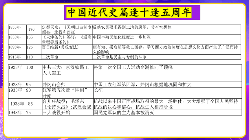 美国大选最新点票步骤详解，初学者与进阶用户指南