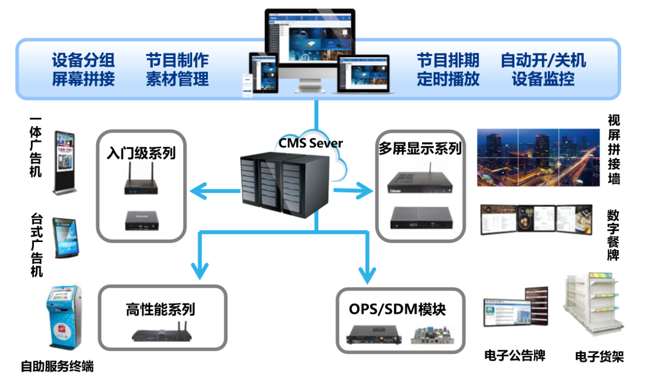 N1最新系统，技术革新与智能生活的完美融合