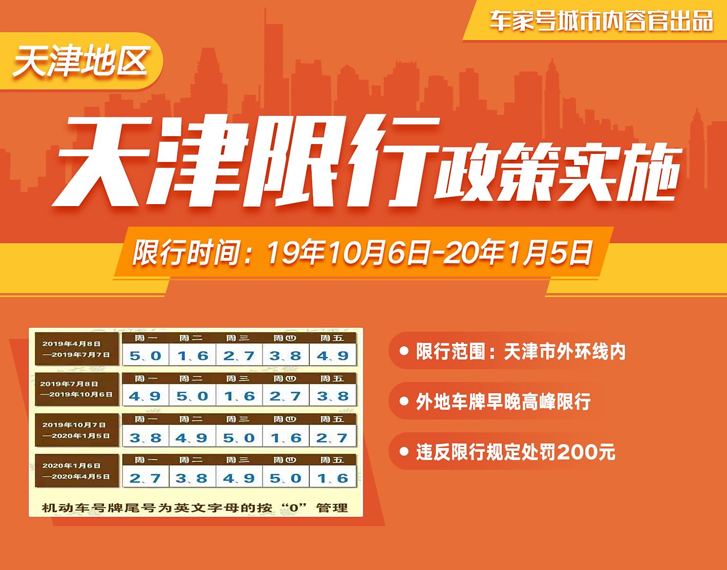 第1581页