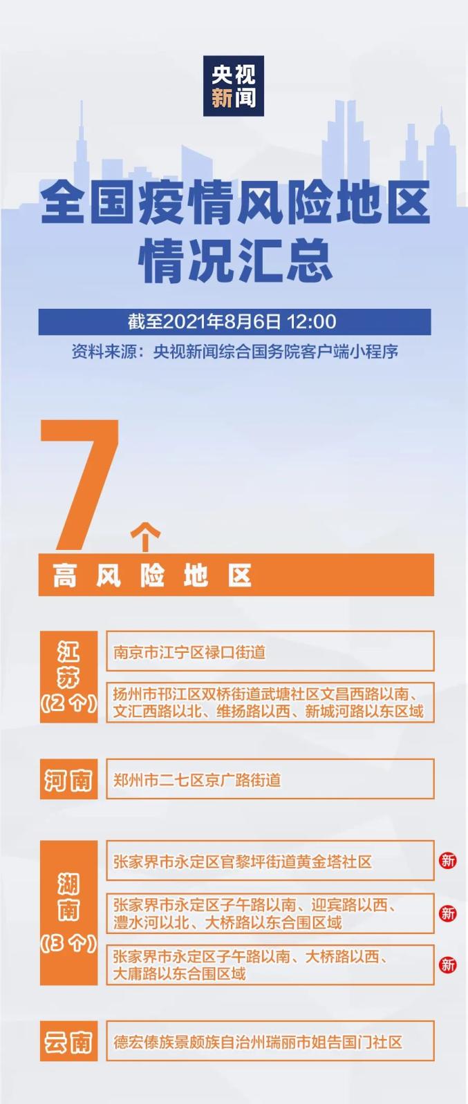 疫情防控指挥最新通知，科技智能守护生活，未来你我共同抗疫防线启动。