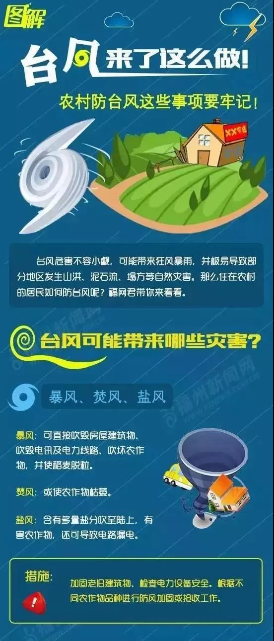 山东台风最新动态，拥抱自然的旅行，探寻内心宁静与平和