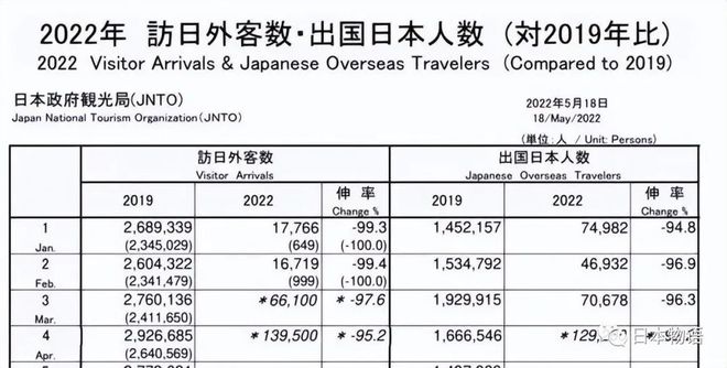 中国入境最新规定7月解读，背景、影响及地位分析