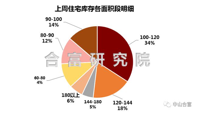 第1549页