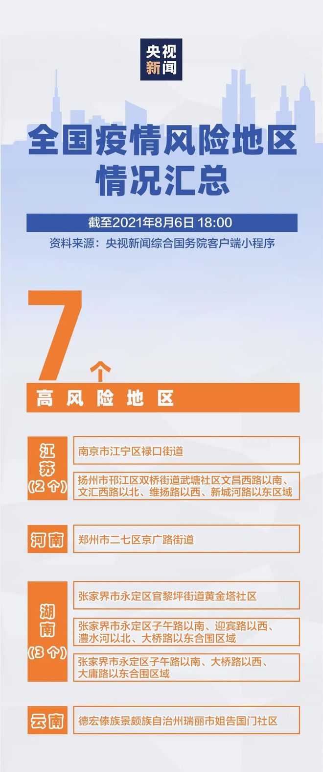 第1543页
