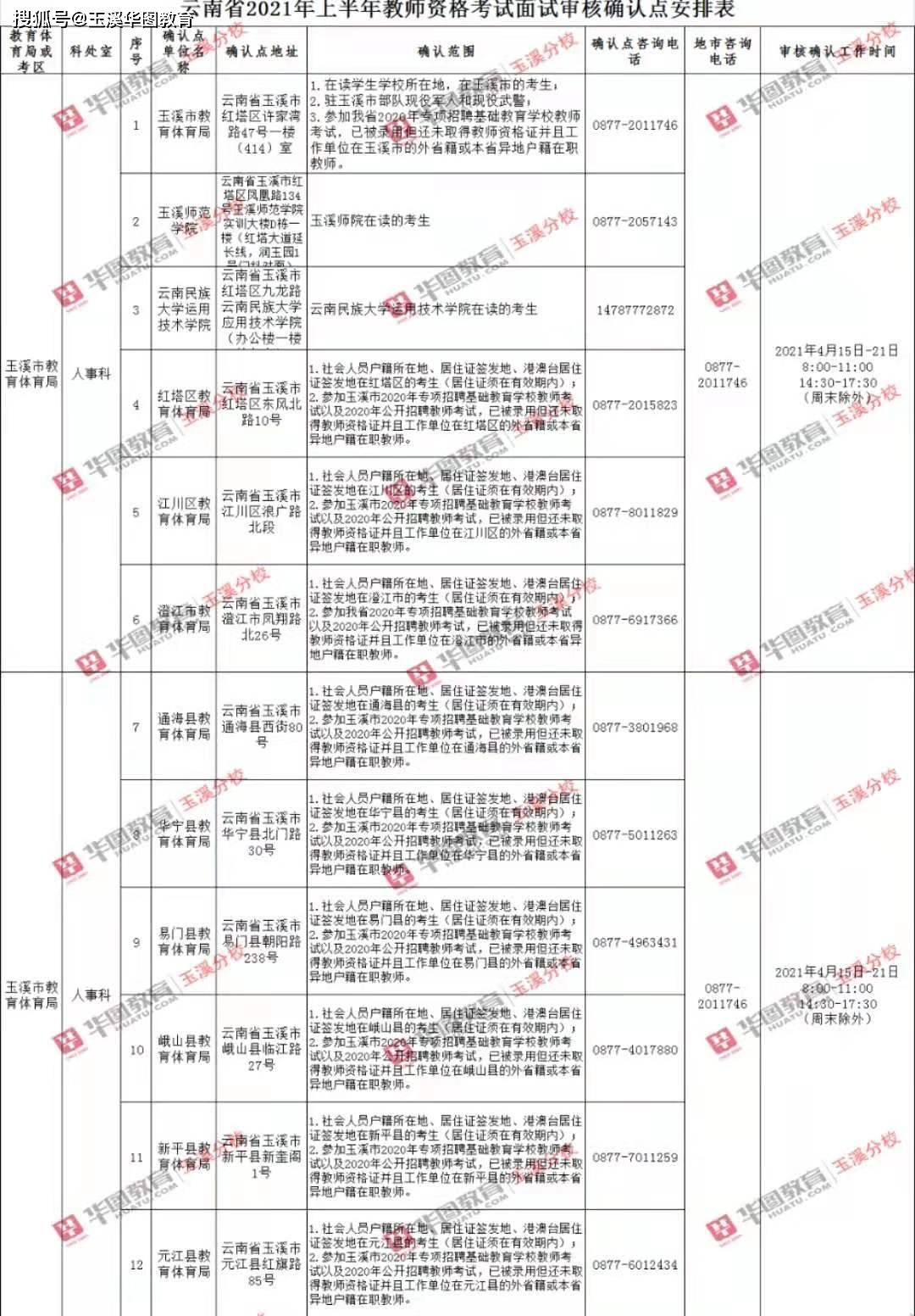 最新教资面试时间公布，出发探索自然美景的绝佳时机！