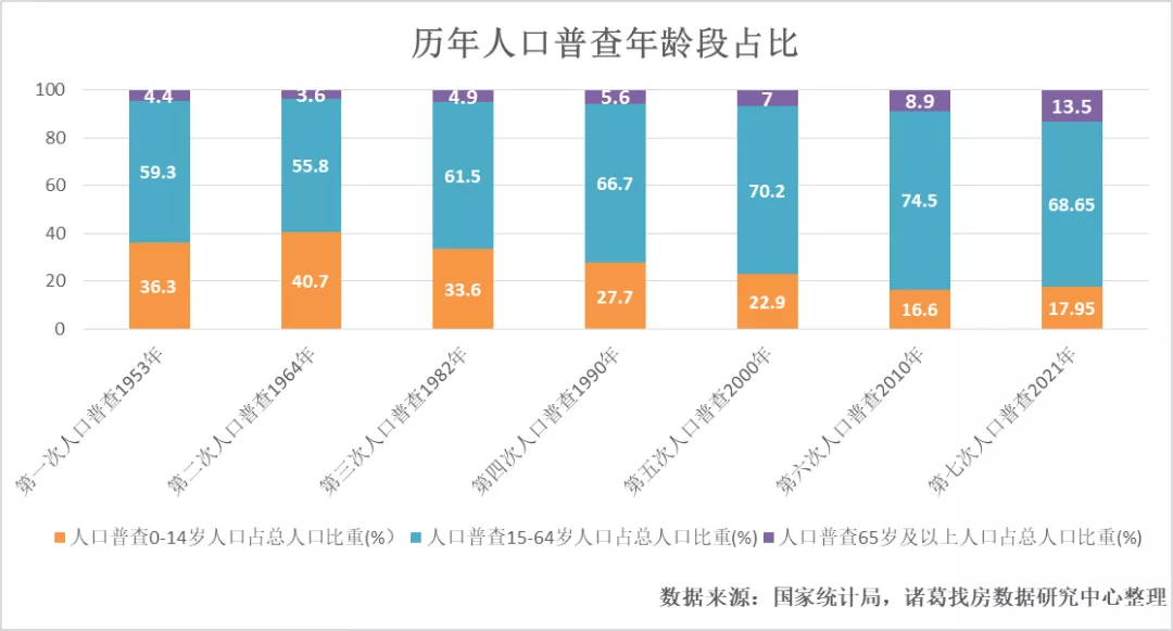 疫情最新数据通报，变化引发学习潮，自信与成就感随之增长