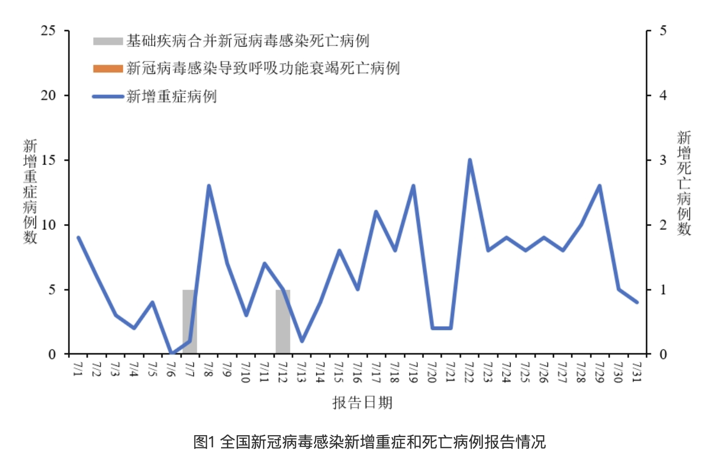 我国新冠病毒疫情最新动态，变化中的力量与学习带来的自信与成就感