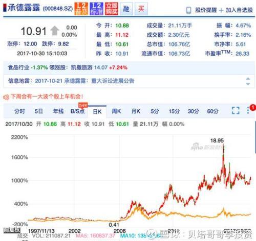 凉露最新消息及其影响，一种观点深度解析