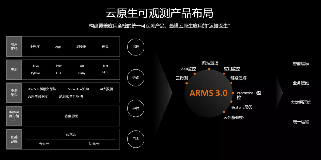 第1501页