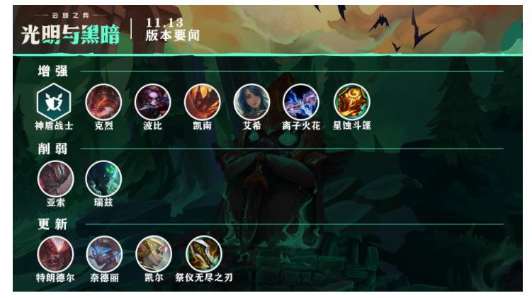 第1464页