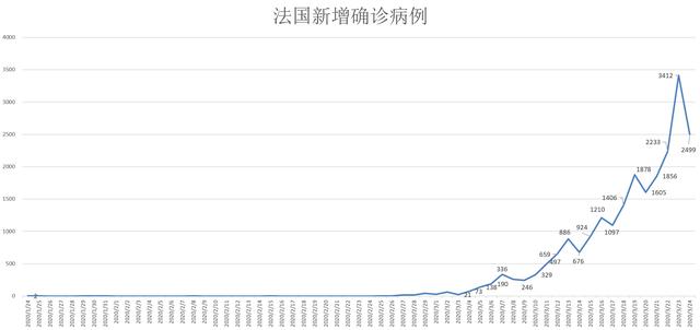 第1452页
