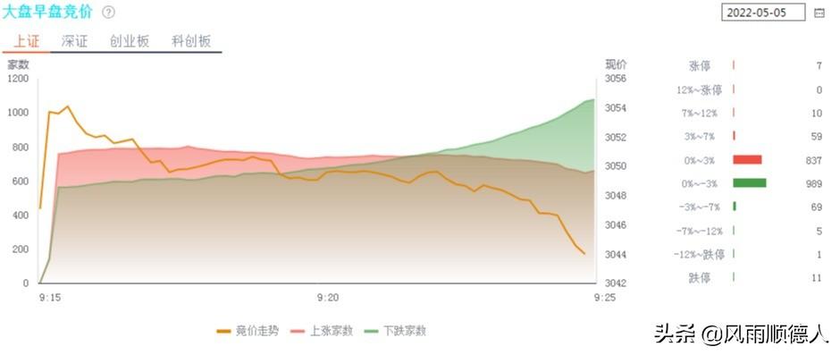 第1430页