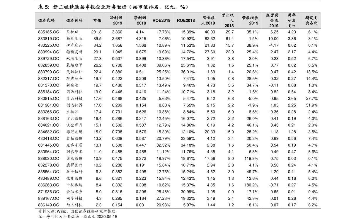 美国大选最新实时动态与全面步骤指南