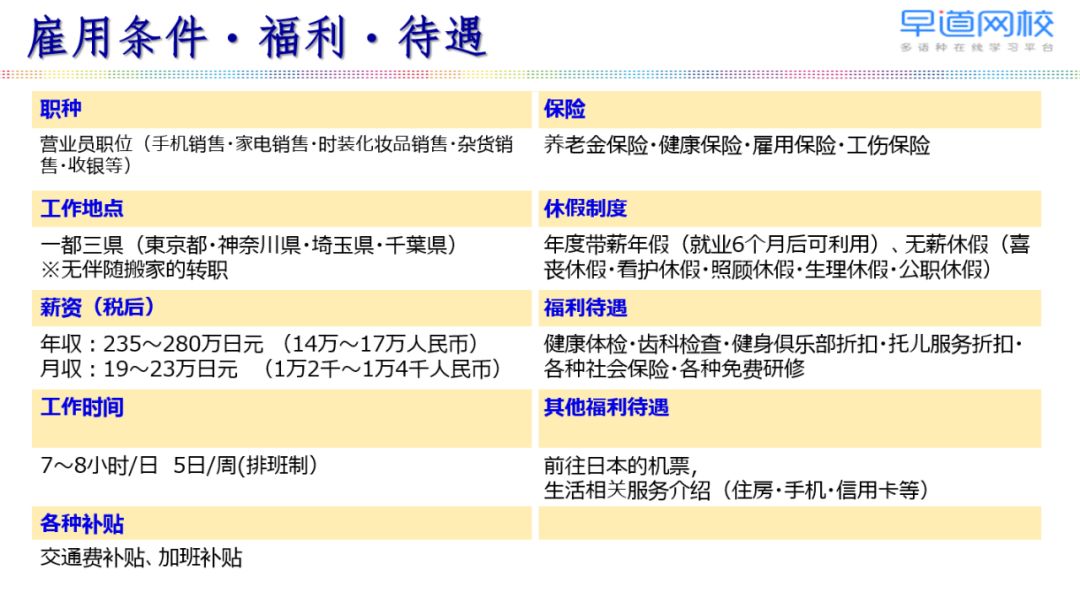 重型机械轴承 第358页