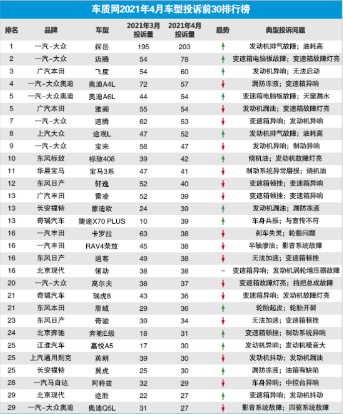 科技重塑养猪产业，今日国内最新猪价行情概览