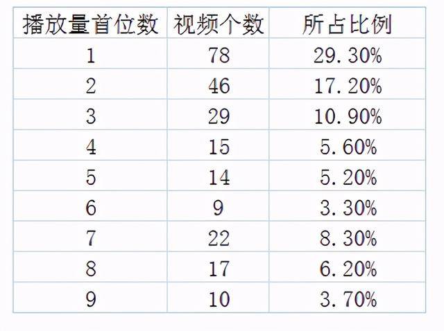 第1398页