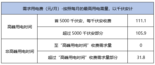 特朗普最新数据网站深度解析，三大要点一览无余