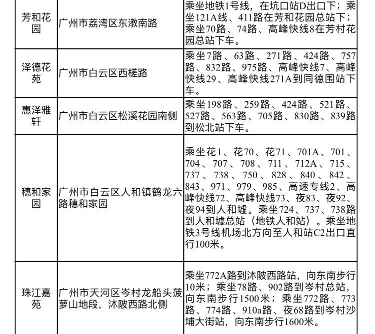 第1364页
