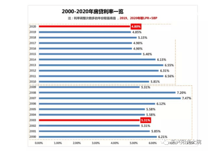 第1353页