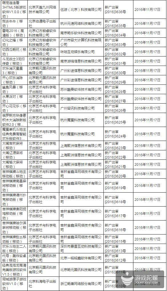 第1343页