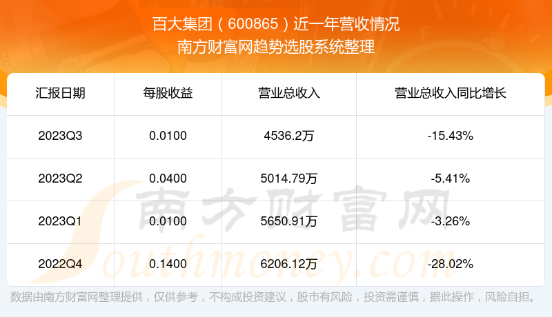第1303页