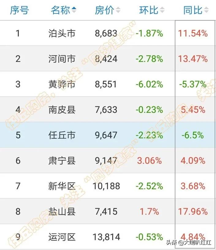 第1262页