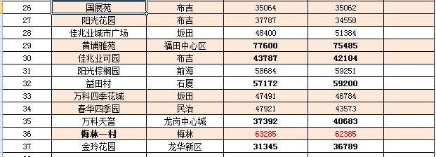 第1233页