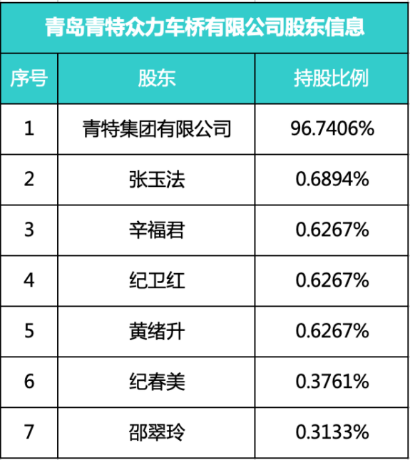 2024年9点30开特马,统计信息解析说明_原创性版95.276