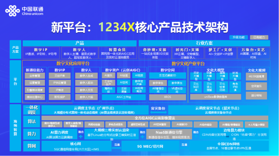 第1222页