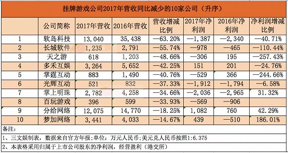 第1215页