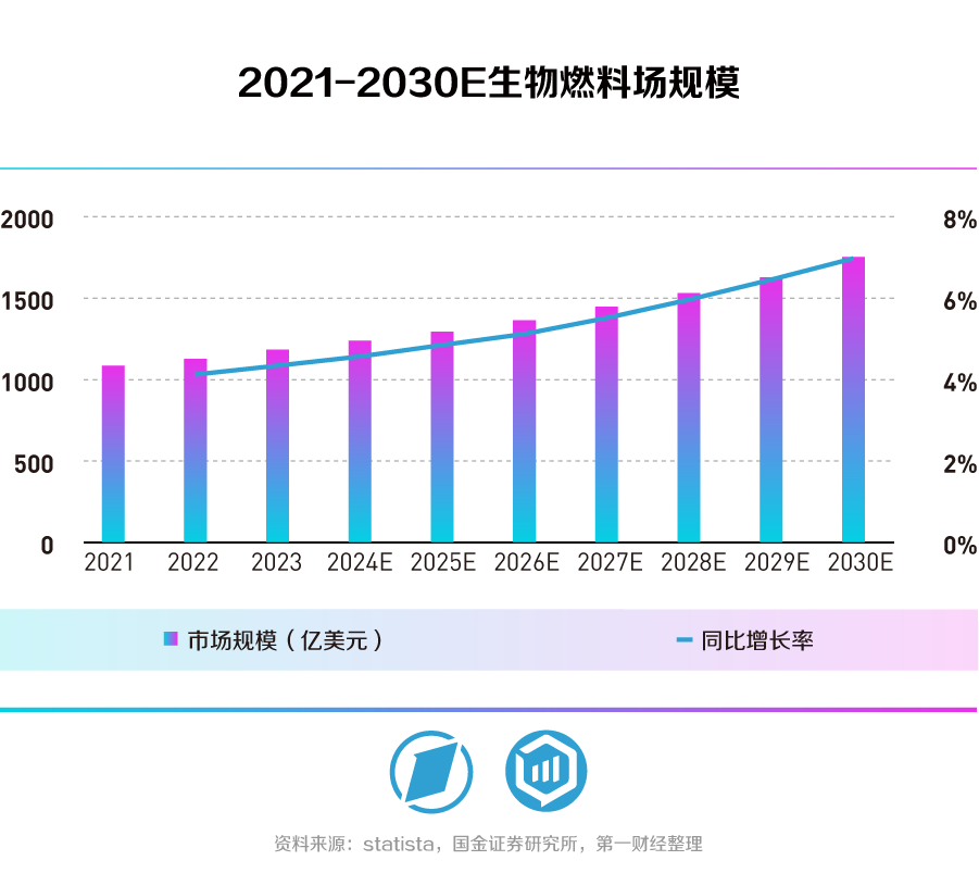 第1167页