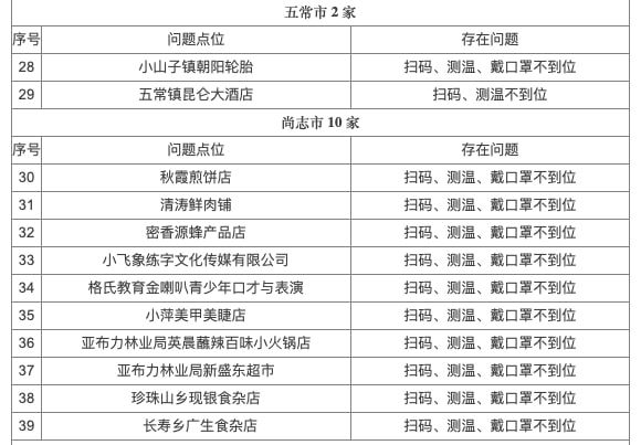 第1163页