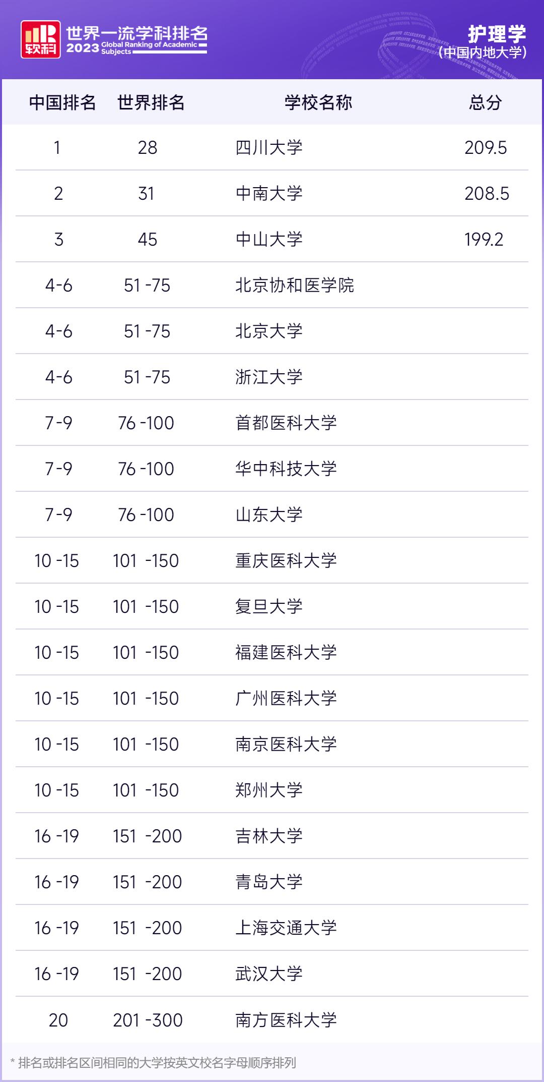 第1152页