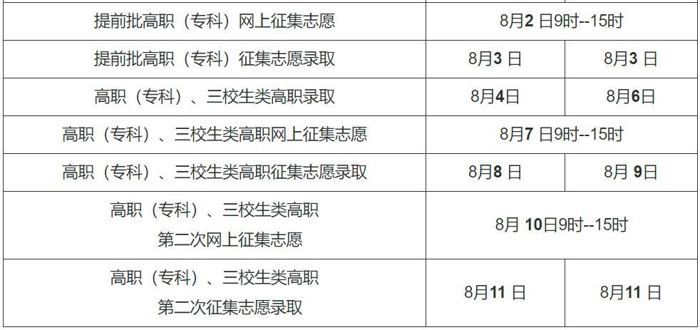 2024澳门精准免费大全,高效计划实施_共享版95.143