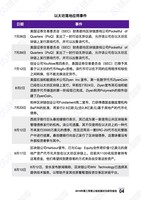 第1127页