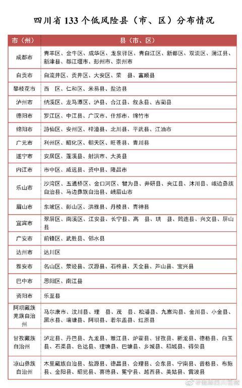 第1086页