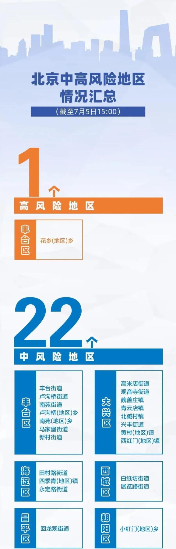 第916页