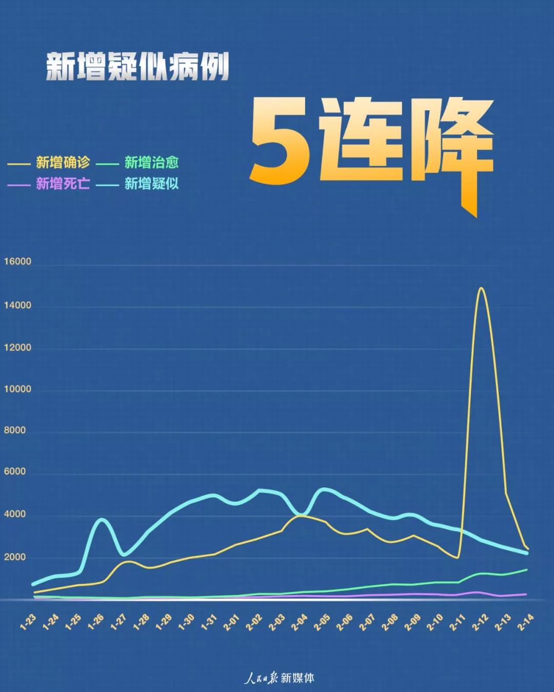 第853页