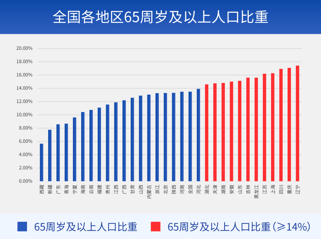 第841页