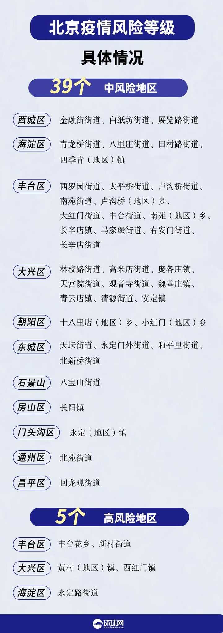 第785页