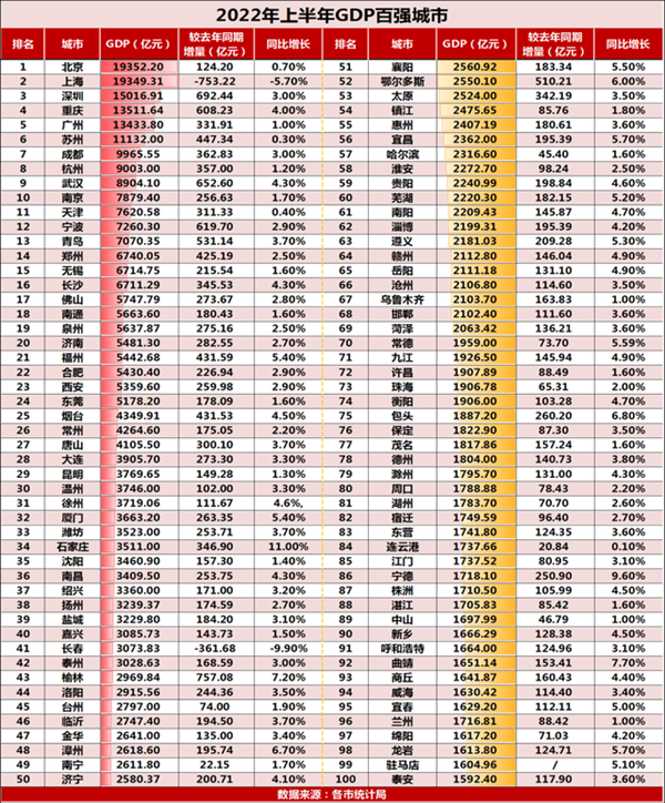 第783页