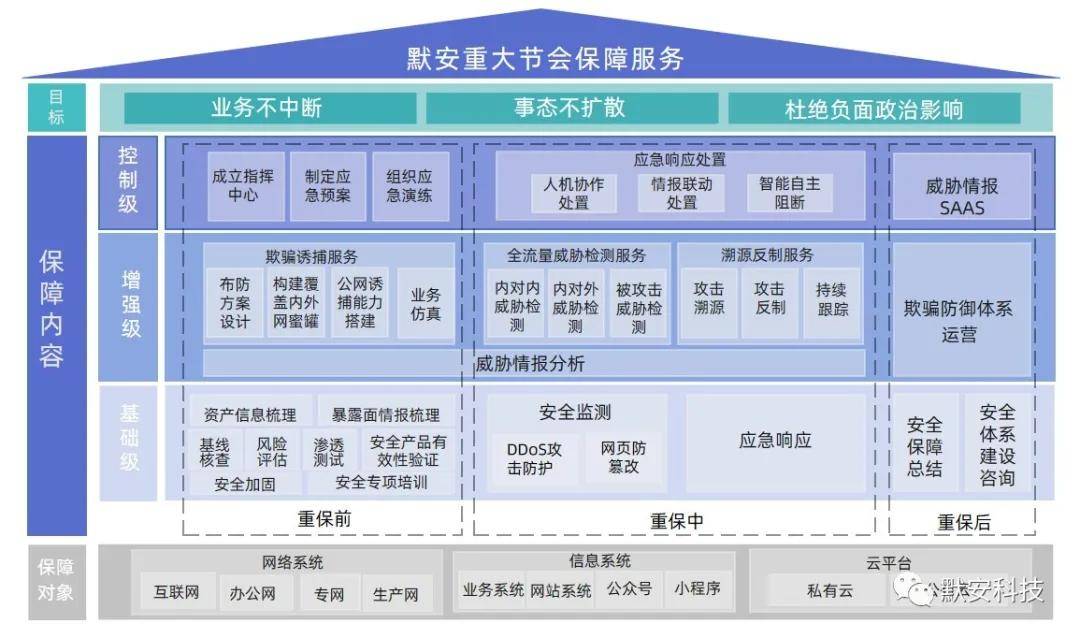 杭州来女士遇害最新事件，科技助力守护安全，重塑生活新篇章
